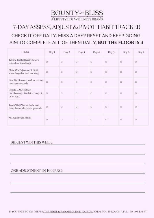 April Reset: Assess, Adjust & Pivot