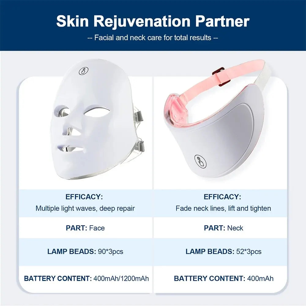 Skin Rejuvenating Infrared Light Therapy Facial & Neck Massaging Mask