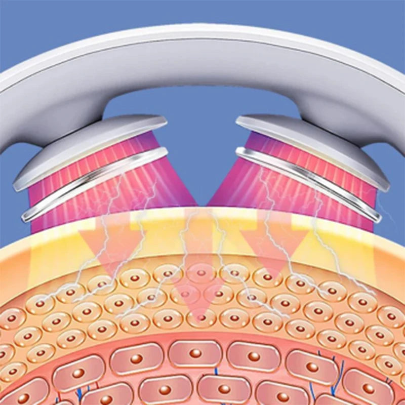Neck & Shoulder Massager