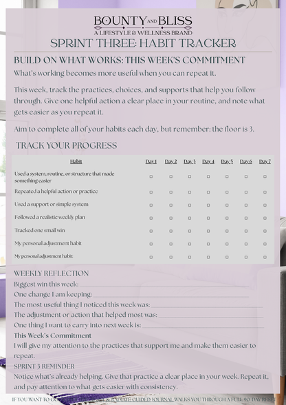 Assess, Adjust & Pivot Activation | 4-Week Guided Workbook