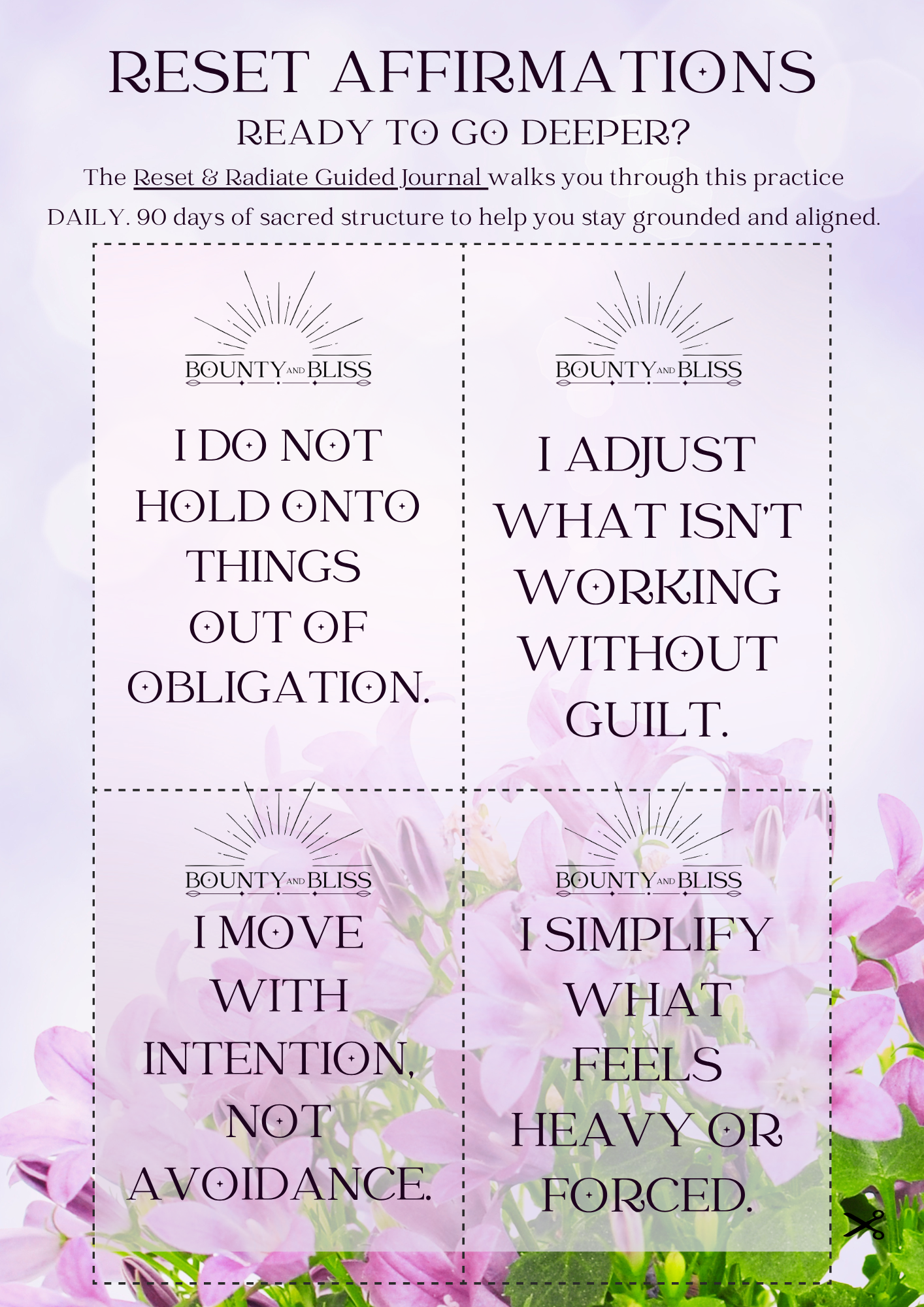 April Reset: Assess, Adjust & Pivot