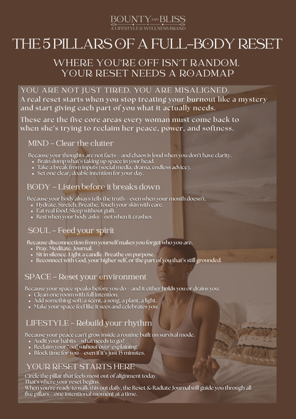 Reset Era Starter Kit (Free Digital Download)