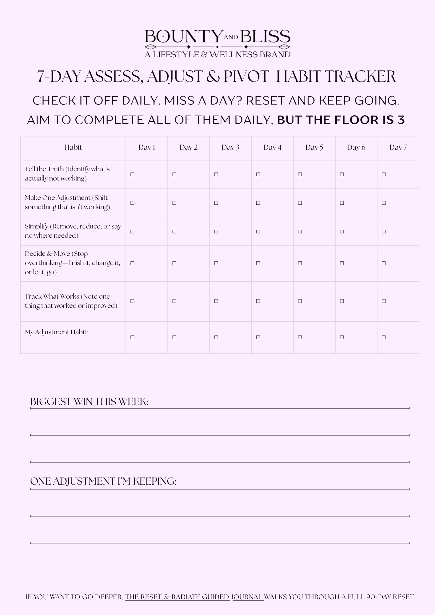 April Reset: Assess, Adjust & Pivot