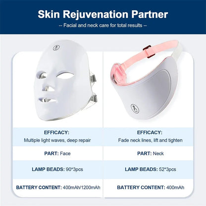 Skin Rejuvenating Infrared Light Therapy Facial & Neck Massaging Mask