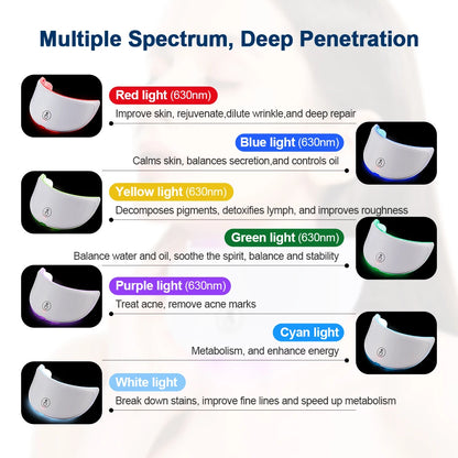 Skin Rejuvenating Infrared Light Therapy Facial & Neck Massaging Mask